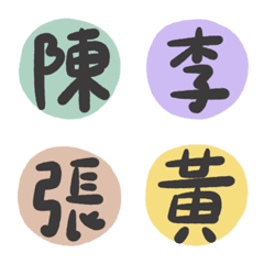 [LINE絵文字] Chinese Surname Emojisの画像