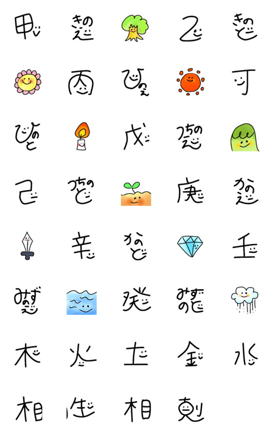 [LINE絵文字]四柱推命～ちょこっと笑顔付き～の画像一覧