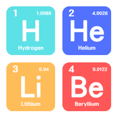 [LINE絵文字] Periodic Table 01の画像