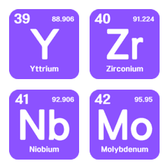 [LINE絵文字] Periodic Table 02の画像