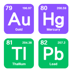 [LINE絵文字] Periodic Table 03の画像