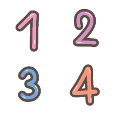 [LINE絵文字] Emoji :Numbersの画像