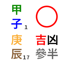 [LINE絵文字] sexagenary cycle part1の画像