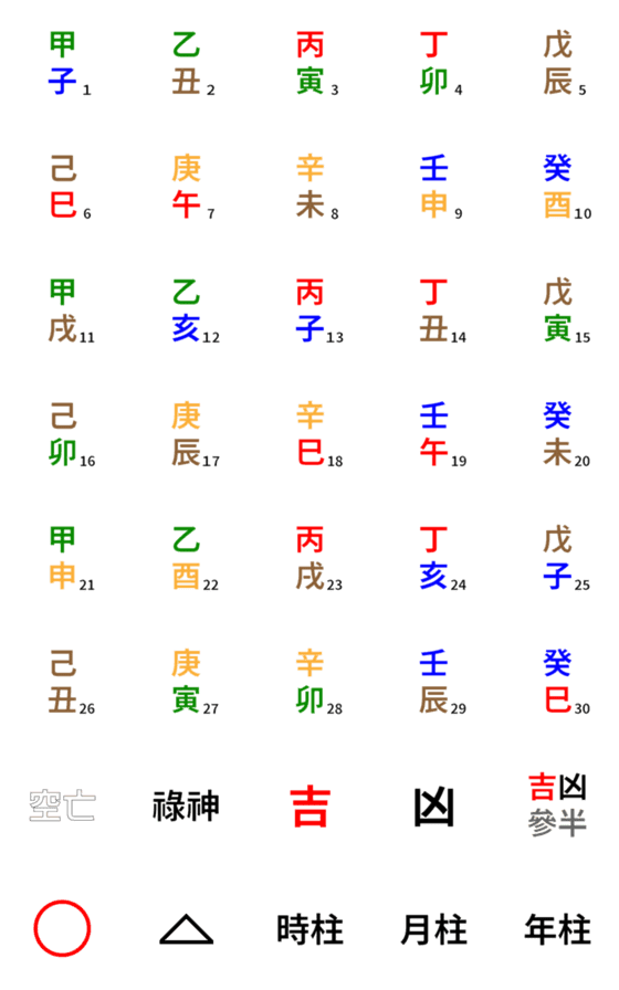 [LINE絵文字]sexagenary cycle part1の画像一覧