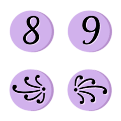 [LINE絵文字] Purple number (circle)の画像