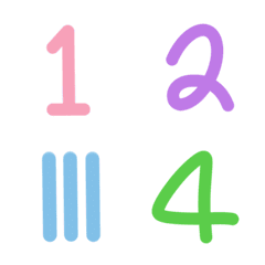 [LINE絵文字] Number simple and Roman numeralsの画像