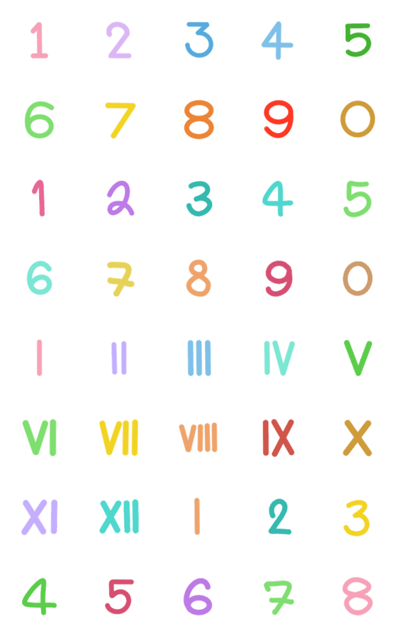 [LINE絵文字]Number simple and Roman numeralsの画像一覧