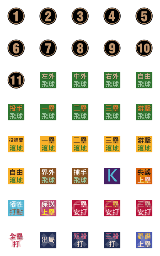 [LINE絵文字]Softball emoji(CHINESE editon)の画像一覧