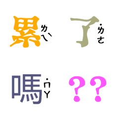 [LINE絵文字] What you want to say？の画像