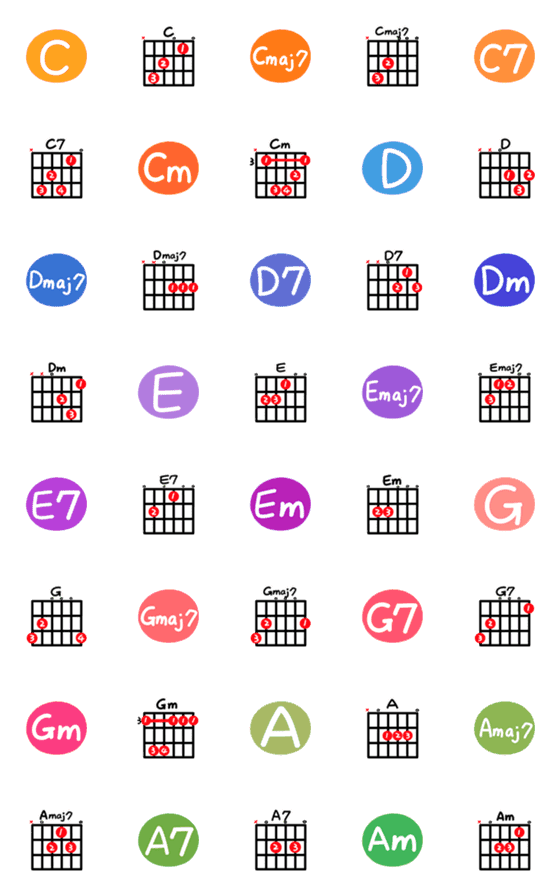 [LINE絵文字]Commonly used guitar chords 01の画像一覧