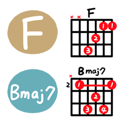 [LINE絵文字] Commonly used guitar chords 02の画像