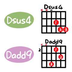 [LINE絵文字] Commonly used practical guitar chords 03の画像