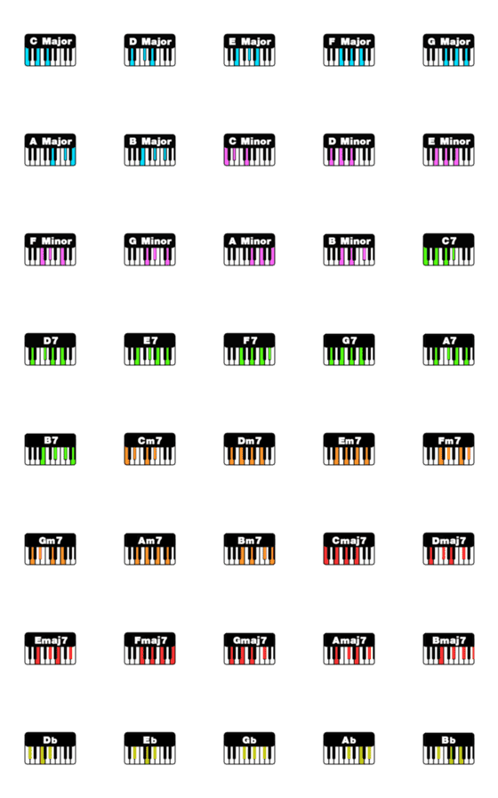 [LINE絵文字]Piano chord guideの画像一覧