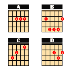 [LINE絵文字] Guitar chord 01の画像