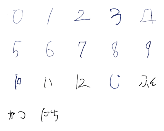 [LINE絵文字]4 year old son's numbersの画像一覧