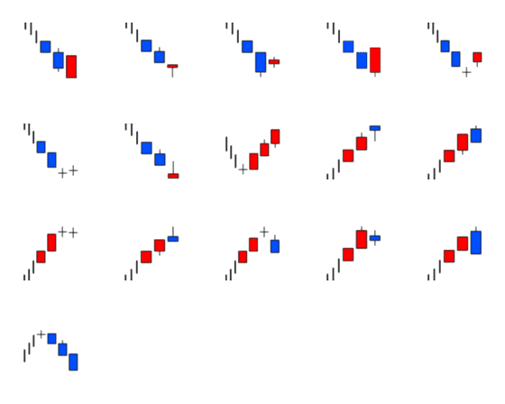 [LINE絵文字]a stock storyの画像一覧