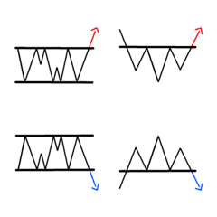 [LINE絵文字] Stock Coin Patternsの画像