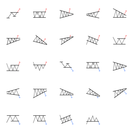 [LINE絵文字]Stock Coin Patternsの画像一覧