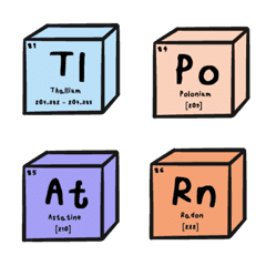 [LINE絵文字] The Periodic table (Atomic no.81-118)の画像