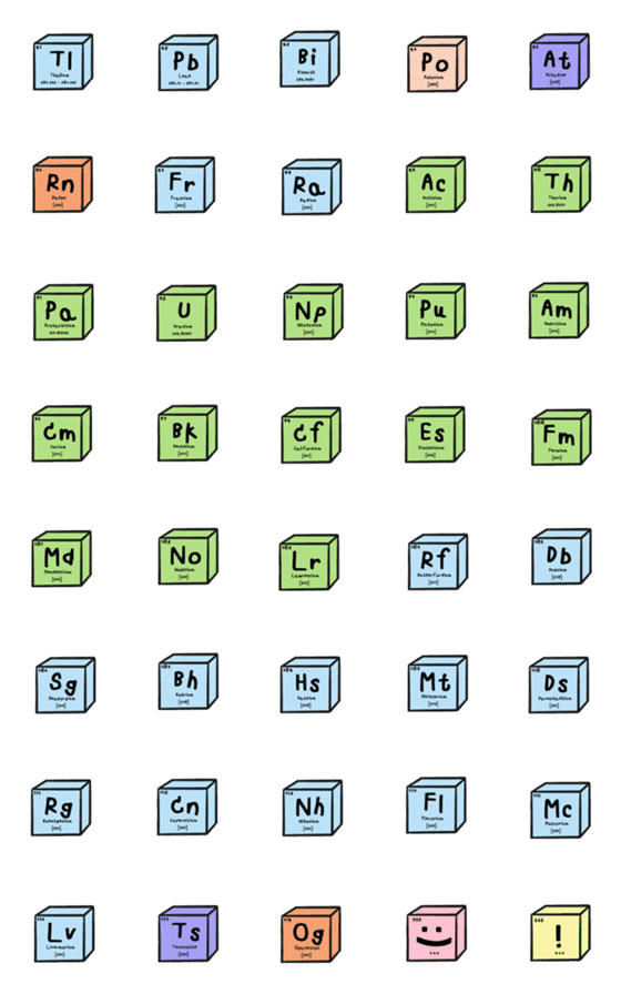 [LINE絵文字]The Periodic table (Atomic no.81-118)の画像一覧