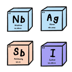 [LINE絵文字] The Periodic table (Atomic no.41-80)の画像