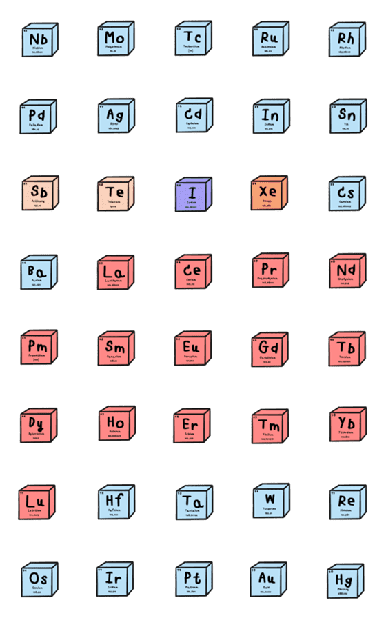 [LINE絵文字]The Periodic table (Atomic no.41-80)の画像一覧