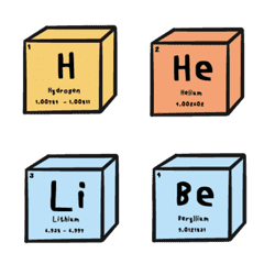 [LINE絵文字] The Periodics table (Atomic no.1-40)の画像