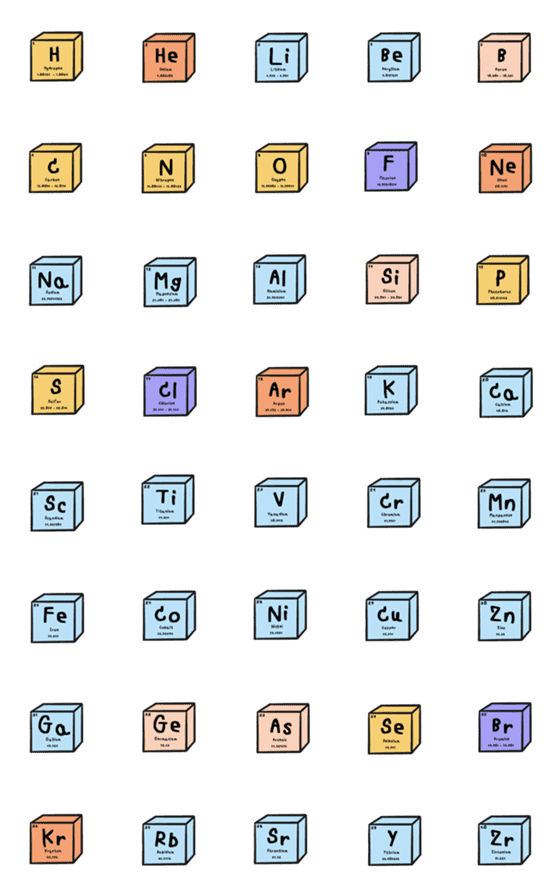 [LINE絵文字]The Periodics table (Atomic no.1-40)の画像一覧