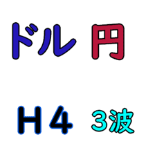 [LINE絵文字] FX絵文字の画像